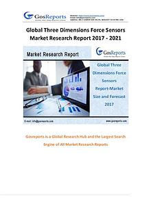 Gosreports New Study Report of Three Dimensions Force Sensors Market