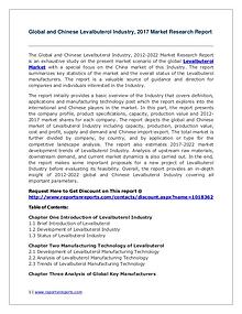 Levalbuterol Industry Global and Chinese Analysis for 2012-2022