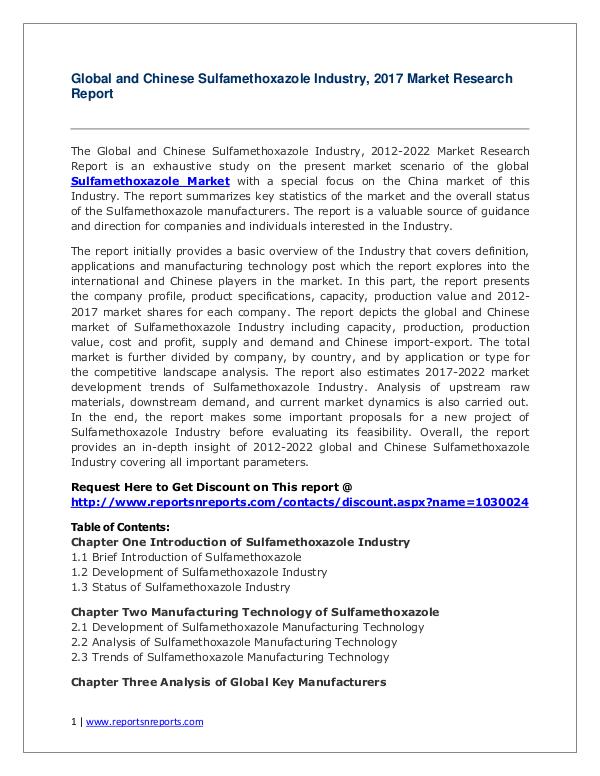 Sulfamethoxazole Market Trends and 2022 Forecasts for Manufacturers Global Sulfamethoxazole Industry Analyzed in New M