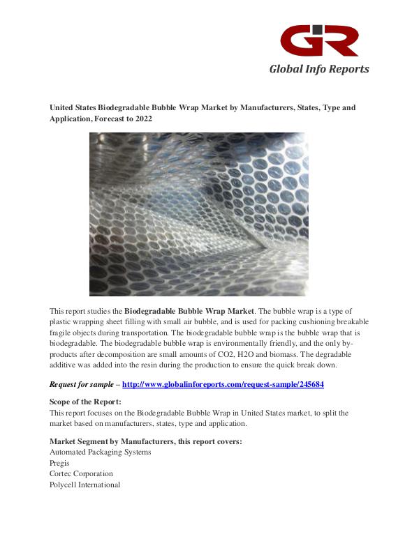 Biodegradable Bubble Wrap Market – Automated Packaging Systems Biodegradable Bubble Wrap