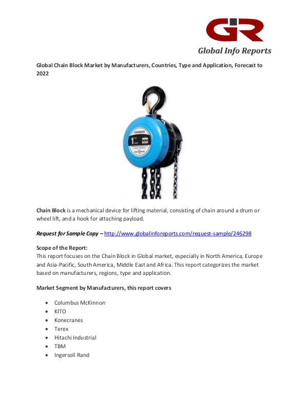 Chain Block Market- Industry Analysis, Size, Share, Growth, Trends Chain Block Market