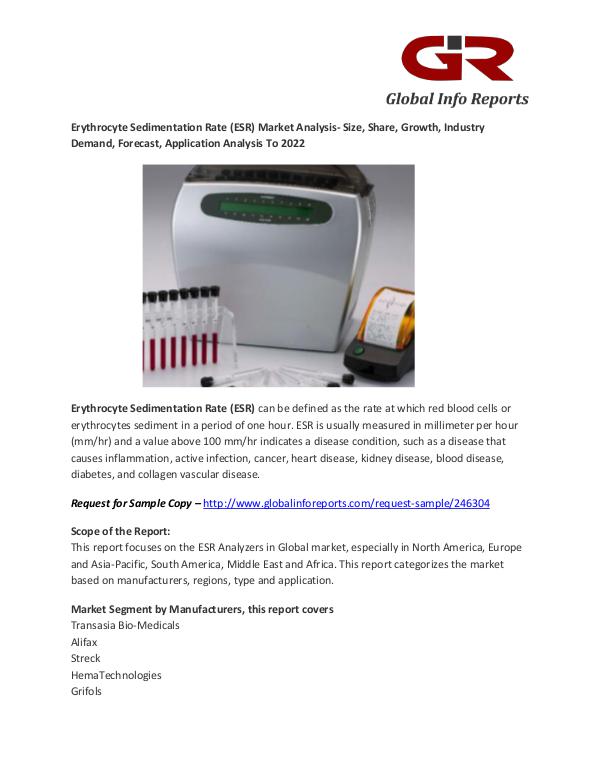 Erythrocyte Sedimentation Rate (ESR) Market Analysis Erythrocyte Sedimentation Rate (ESR)