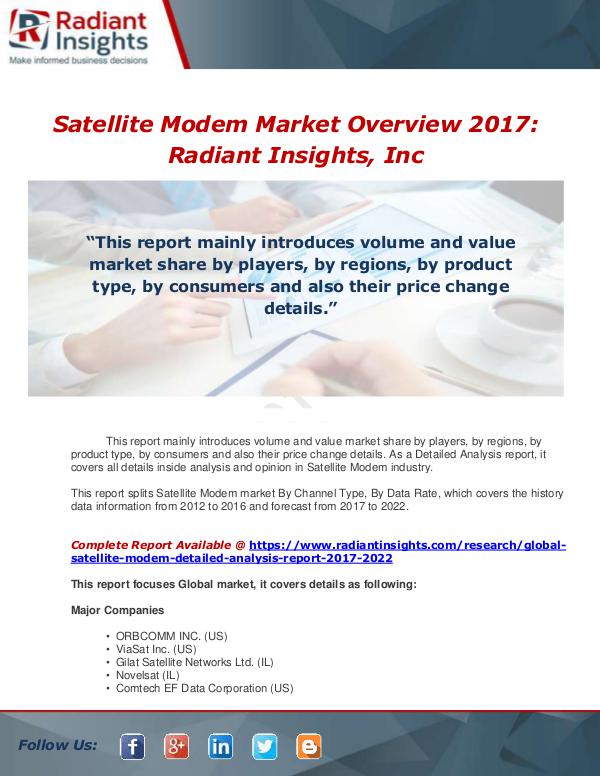 Global Satellite Modem Detailed Analysis Report 20