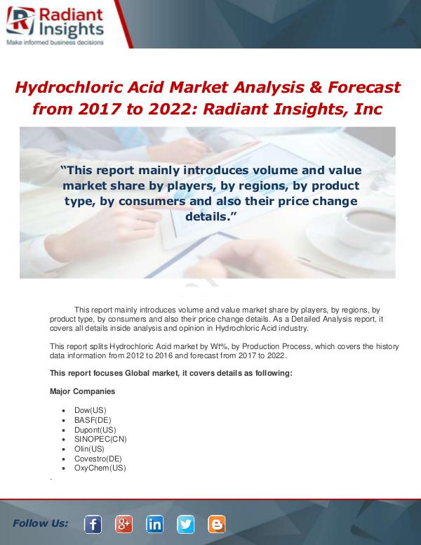 Global Hydrochloric Acid Detailed Analysis Report