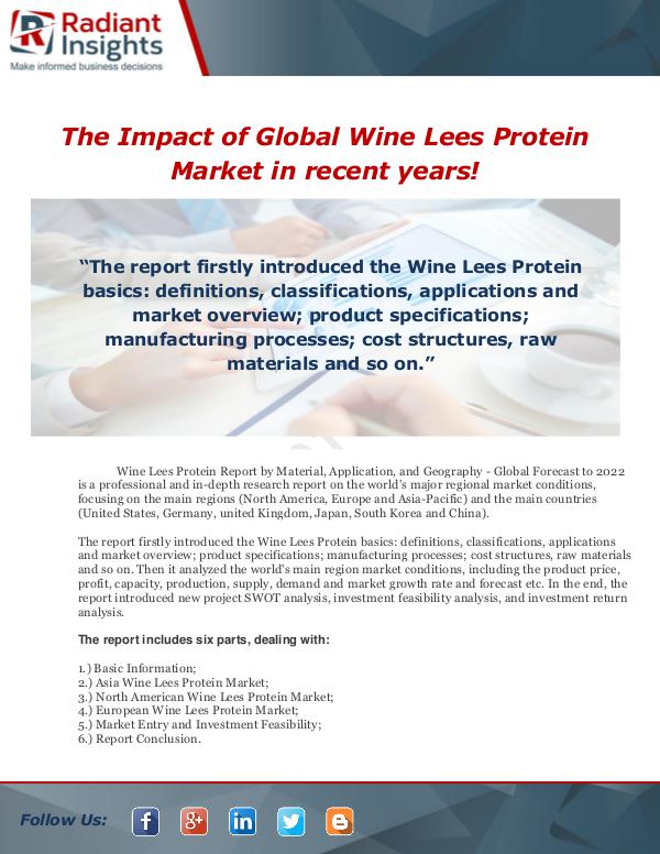 The Impact of Global Wine Lees Protein Market in r