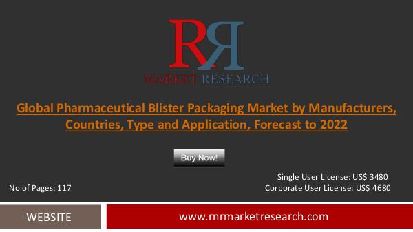 Global Pharmaceutical Blister Packaging Market 2017 Cost, Gross Margi Pharmaceutical Blister Packaging