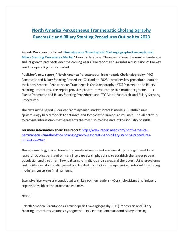 North America Percutaneous Transhepatic Cholangiog