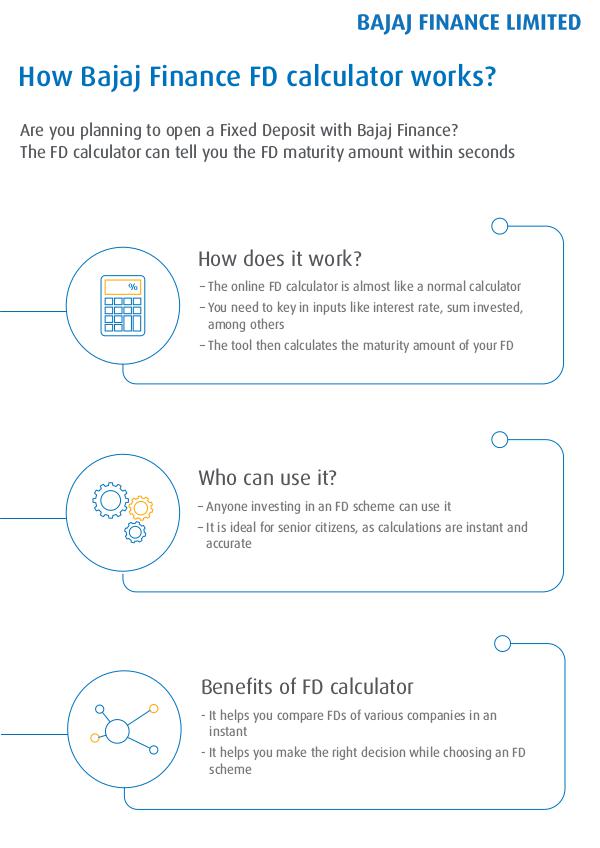 How to Know Bajaj Finance FD calculator works? How Bajaj Finance FD calculator works