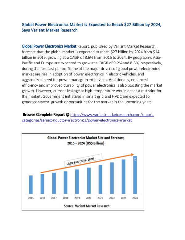 Power Electronics Market, Market Size, Outlook, Trend and Forecast Global Power Electronics Market