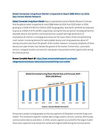 Connected Living Room Market Global Scenario, Market Size, Outlook,