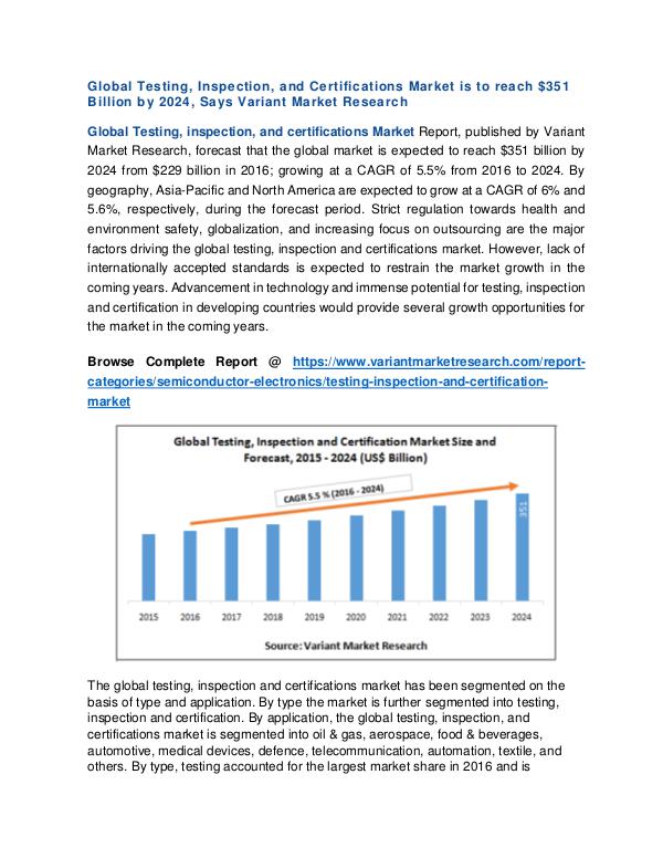 Testing, Inspection, and Certifications Market