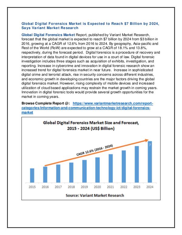 Agriculture Robots Market Global Scenario Global Digital Forensics Market