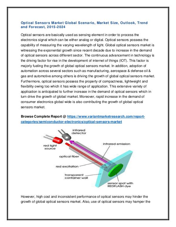 Photonic Crystal Market Global Scenario Optical Sensors Market