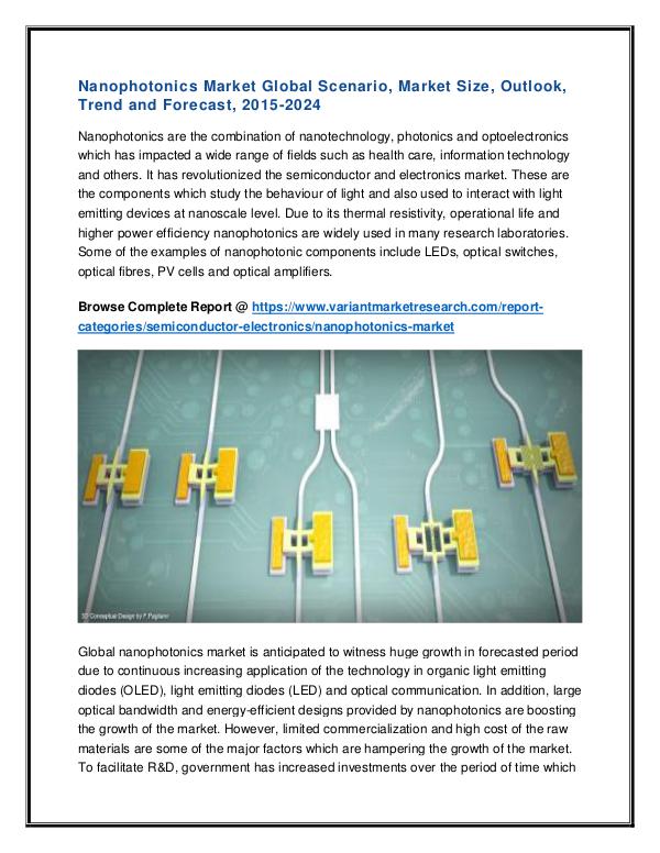 Nanophotonics Market