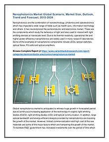 Photonic Crystal Market Global Scenario