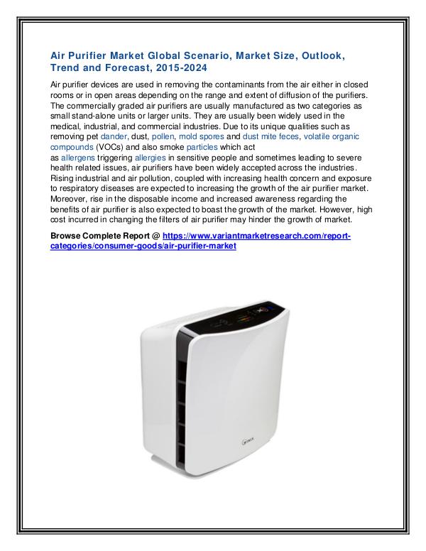 Air Purifier Market