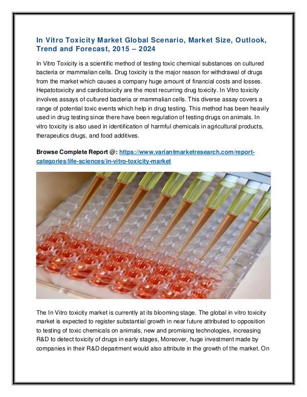 In Vitro Toxicity Market