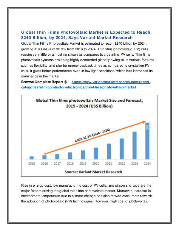 Global Thin Films Photovoltaic Market