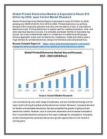 Commercial Roofing Materials Market Global Scenario