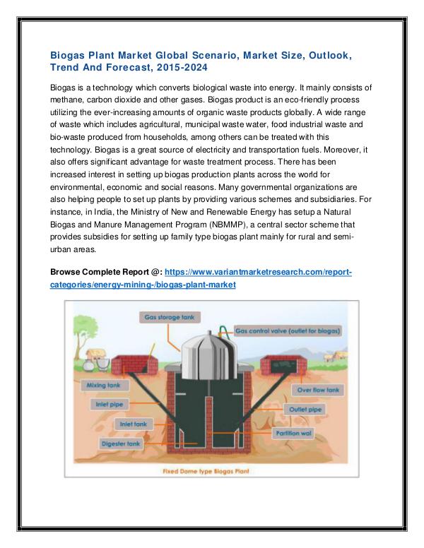 Biogas Plant Market