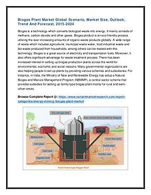 Commercial Roofing Materials Market Global Scenario