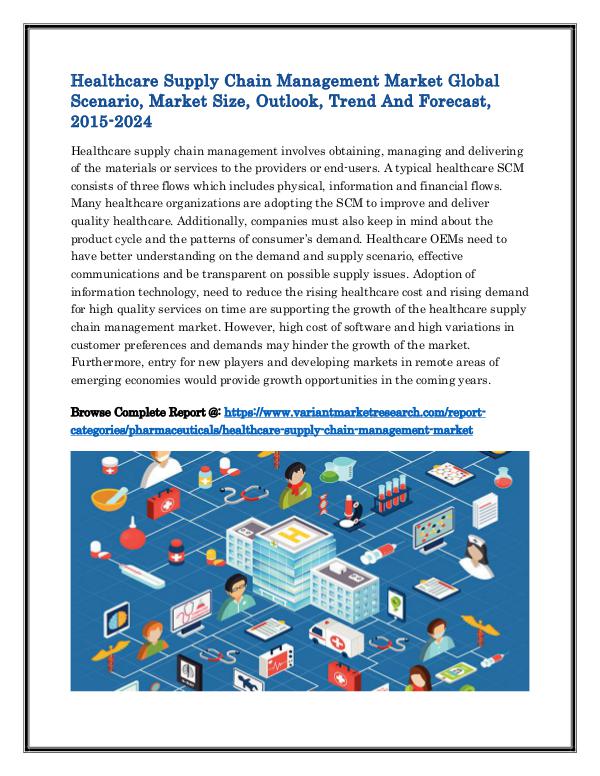 Healthcare Supply Chain Management Market Healthcare Supply Chain Management Market