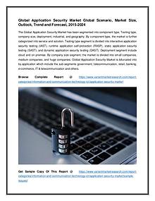 Global Application Security Market Global Scenario