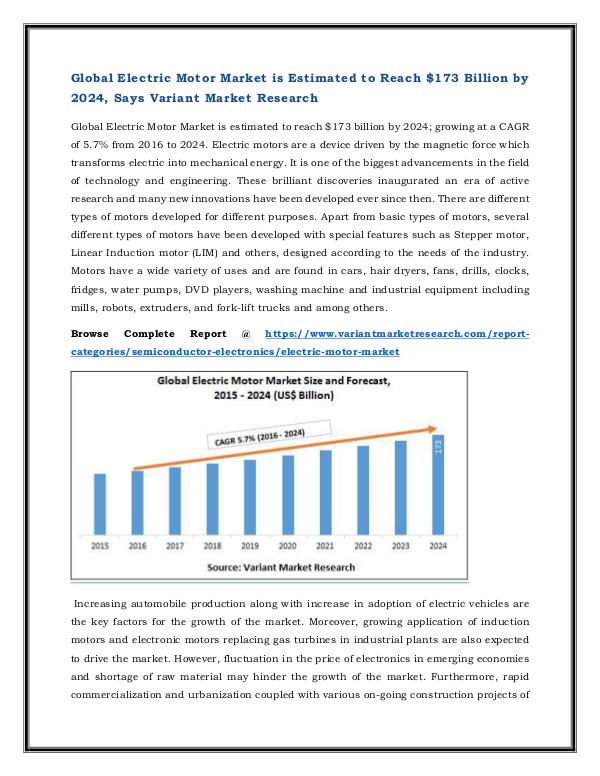 Electric Motor Market  Global Scenario Global Electric Motor Market