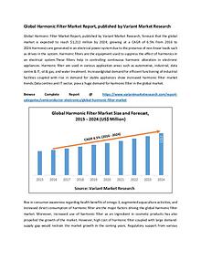 Global Harmonic Filter Market Report