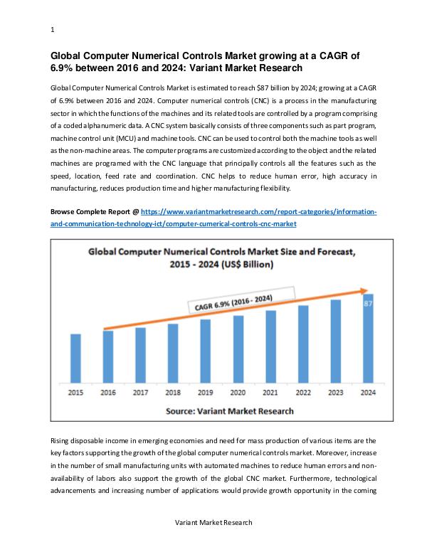 Global Computer Numerical Controls Market Global Computer Numerical Controls Market