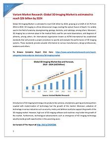 Global 3D Imaging Market is estimated to reach $26 billion by 2024