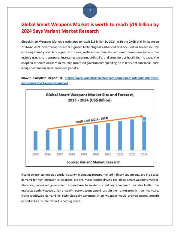 Global Smart Weapons Market is estimated to reach $19 billion by 2024 Global Smart Weapons Market is worth to reach