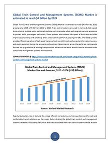 Global Train Control and Management Systems (TCMS) Market is estimate