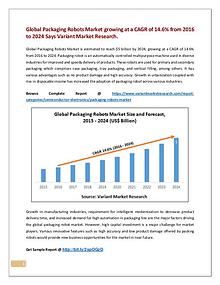 Global Packaging Robots Market is estimated to reach $5 billion by 20