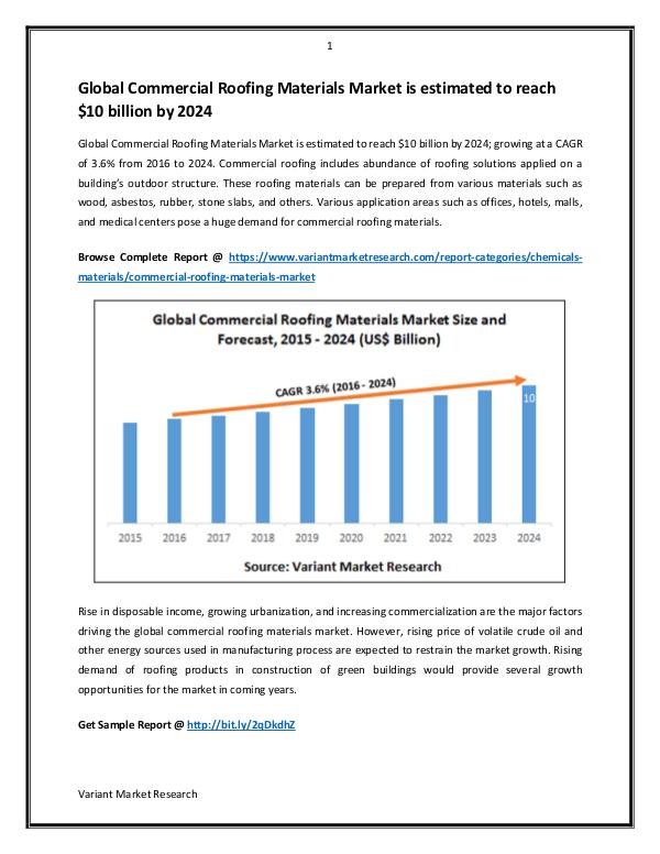 Global Commercial Roofing Materials Market is estimated to reach $10 Global Commercial Roofing Materials Market is esti