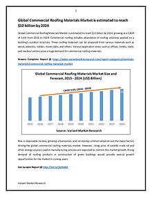 Global Commercial Roofing Materials Market is estimated to reach $10