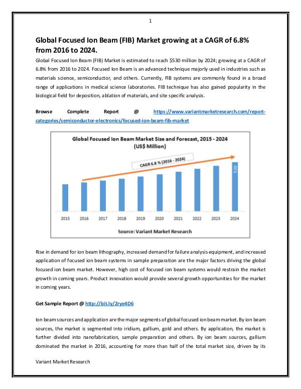 Global Focused Ion Beam (FIB) Market is estimated to reach $530 milli Global Focused Ion Beam