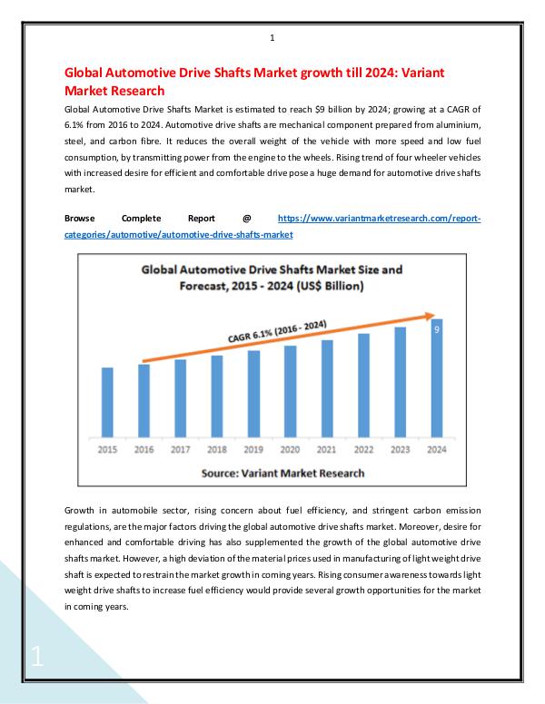 Global Automotive Drive Shafts Market is estimated to reach $9 billio Global Automotive Drive Shafts Market