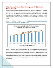 Global Automotive Drive Shafts Market is estimated to reach $9 billio