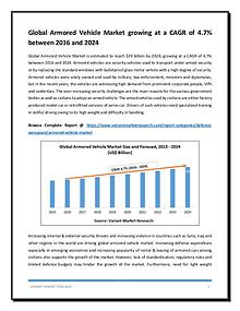 Global Armored Vehicle Market is estimated to reach $39 billion by 20