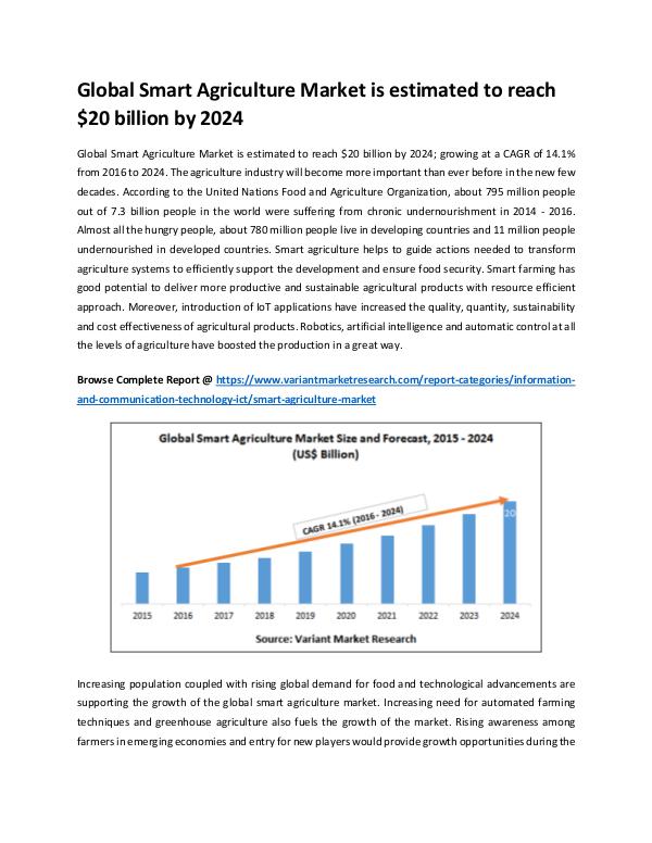 Global Smart Agriculture Market is estimated to reach $20 billion by Global Smart Agriculture Market is estimated to re