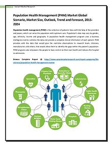 Population Health Management (PHM) Market Global Scenario, Market Siz