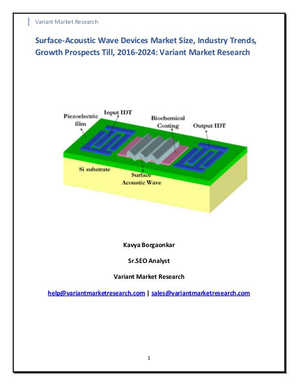 Surface-Acoustic Wave Devices Market Surface-Acoustic Wave Devices Market