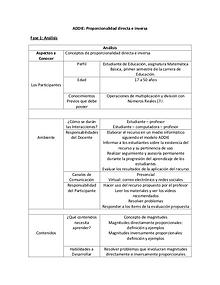 ADDIE-Proporcionalidad