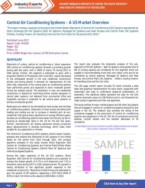 Construction and Manufacturing CAC Systems – A US Market Overview