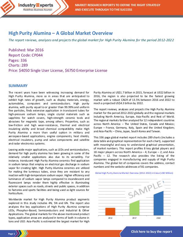 High Purity Alumina – A Global Market Overview