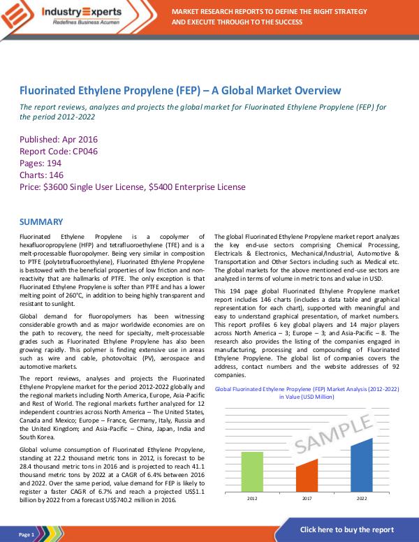 Fluorinated Ethylene Propylene (FEP)