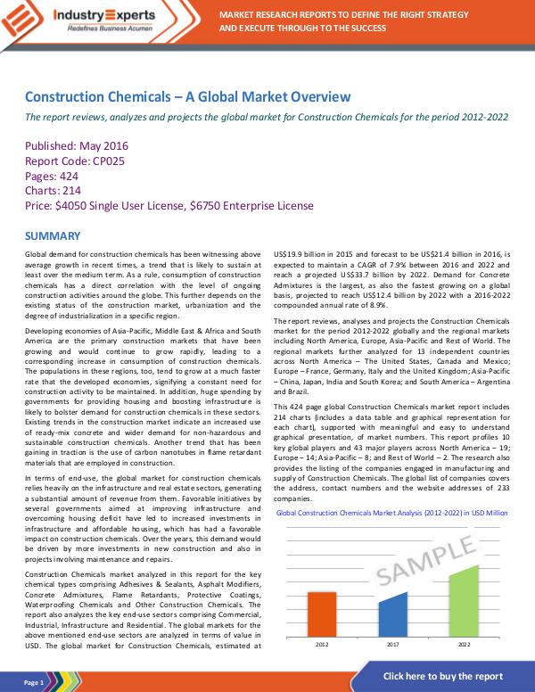 Chemicals and Materials Construction Chemicals – A Global Market Overview