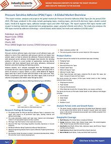 Chemicals and Materials