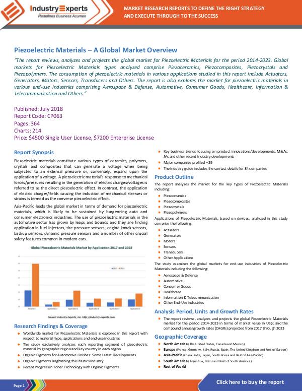 Chemicals and Materials Piezoelectric Materials – A Global Market Overview